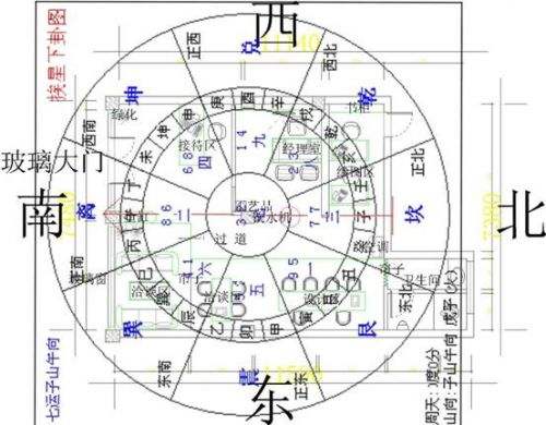 辦公室裝修風(fēng)水 北京辦公室裝修有哪些風(fēng)水講究